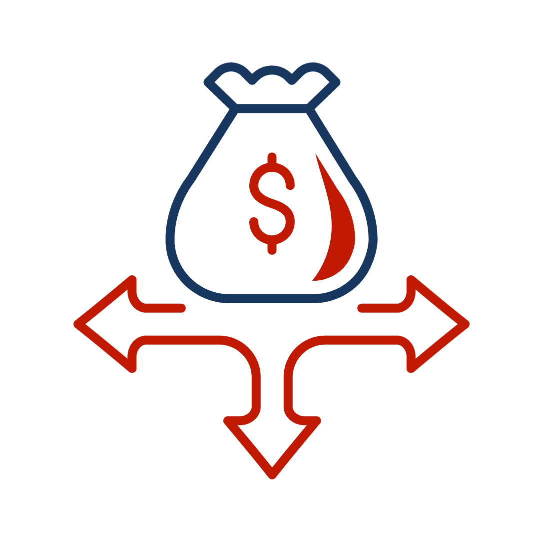 Strategic Financial Decision Making